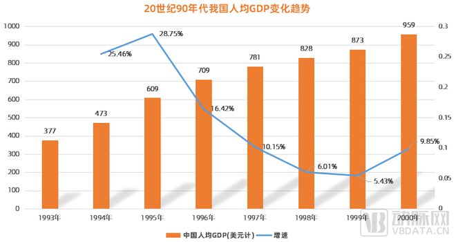 口腔行業激蕩30年：創新者們的嘗試、難題與未來